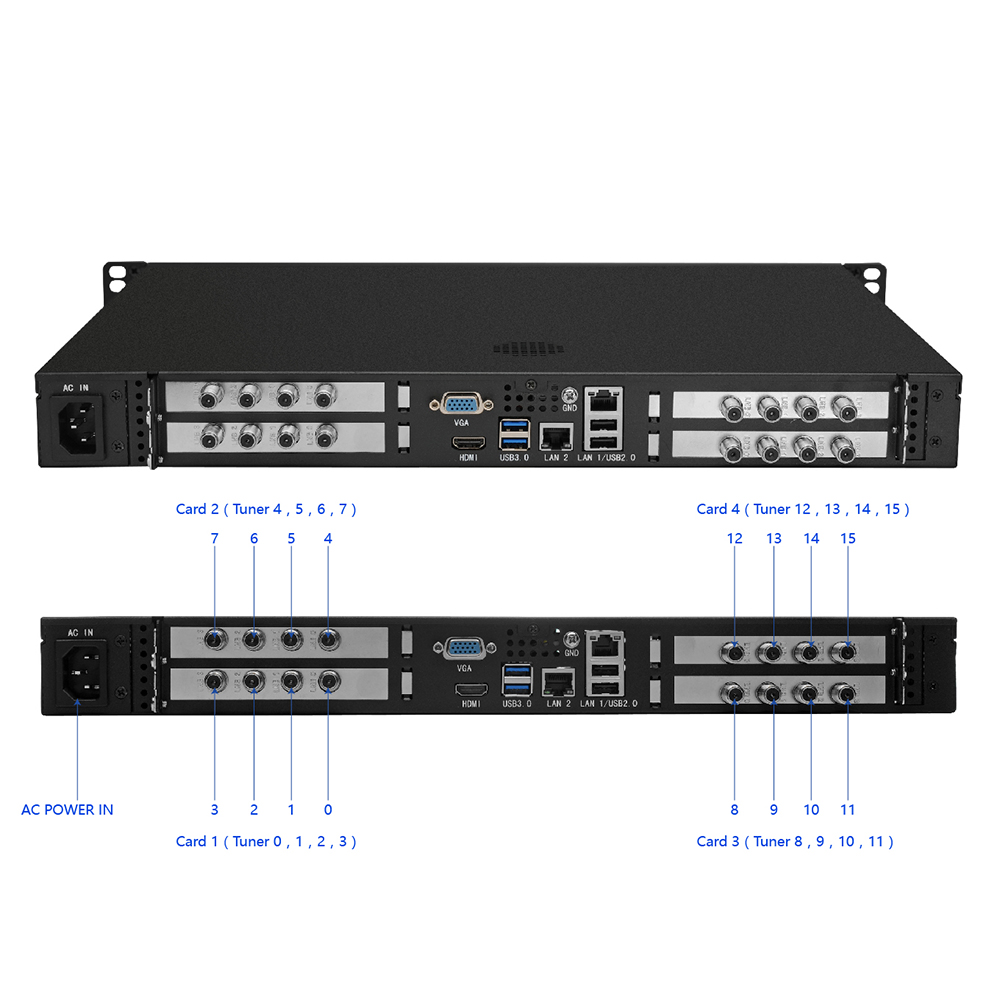 Tbs2951 Moi Pro Amd Iptv Server With 2pcs Tbs69 Dvb T C Isdb T 8 Tuner Cards Ebay